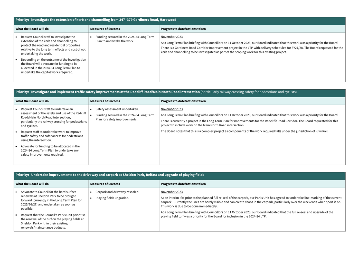 A close-up of a computer screen

Description automatically generated