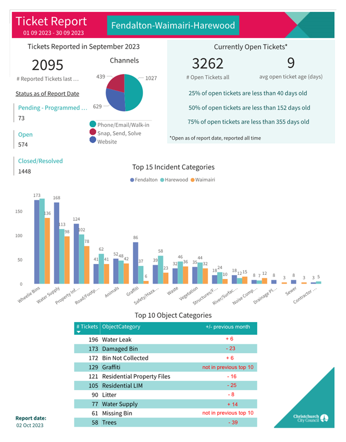 A screenshot of a computer screen

Description automatically generated