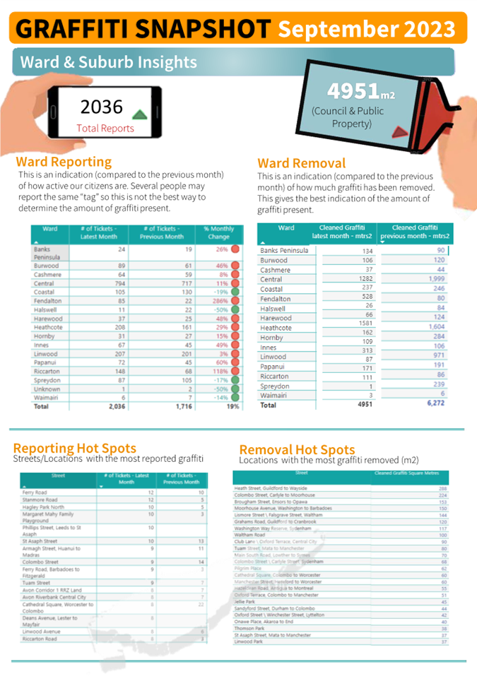 A screen shot of a device

Description automatically generated