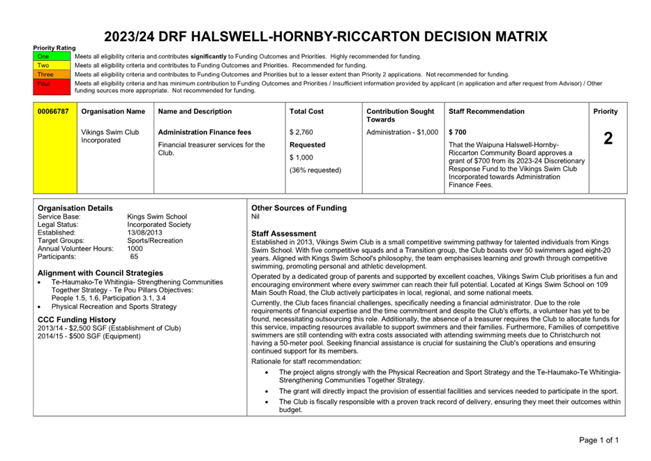 A document with text and images

Description automatically generated