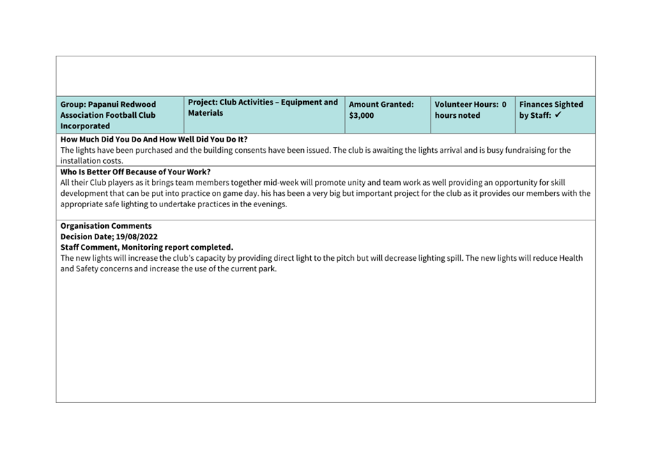A screenshot of a computer screen

Description automatically generated