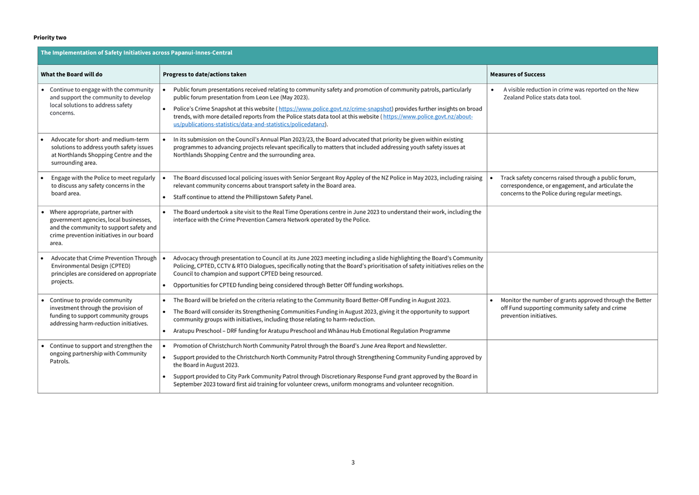 A screenshot of a computer

Description automatically generated