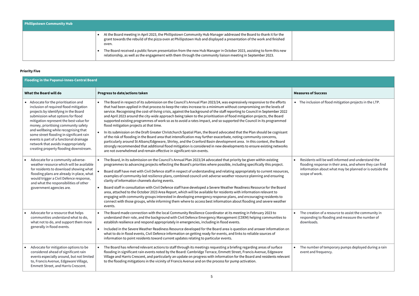 A screenshot of a computer

Description automatically generated