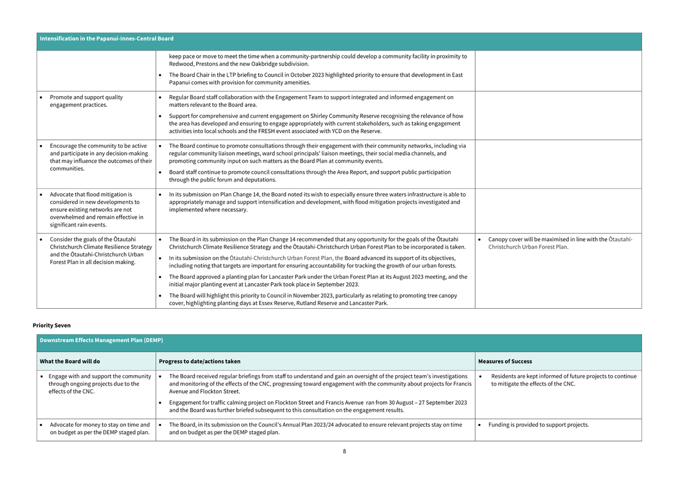 A close-up of a document

Description automatically generated