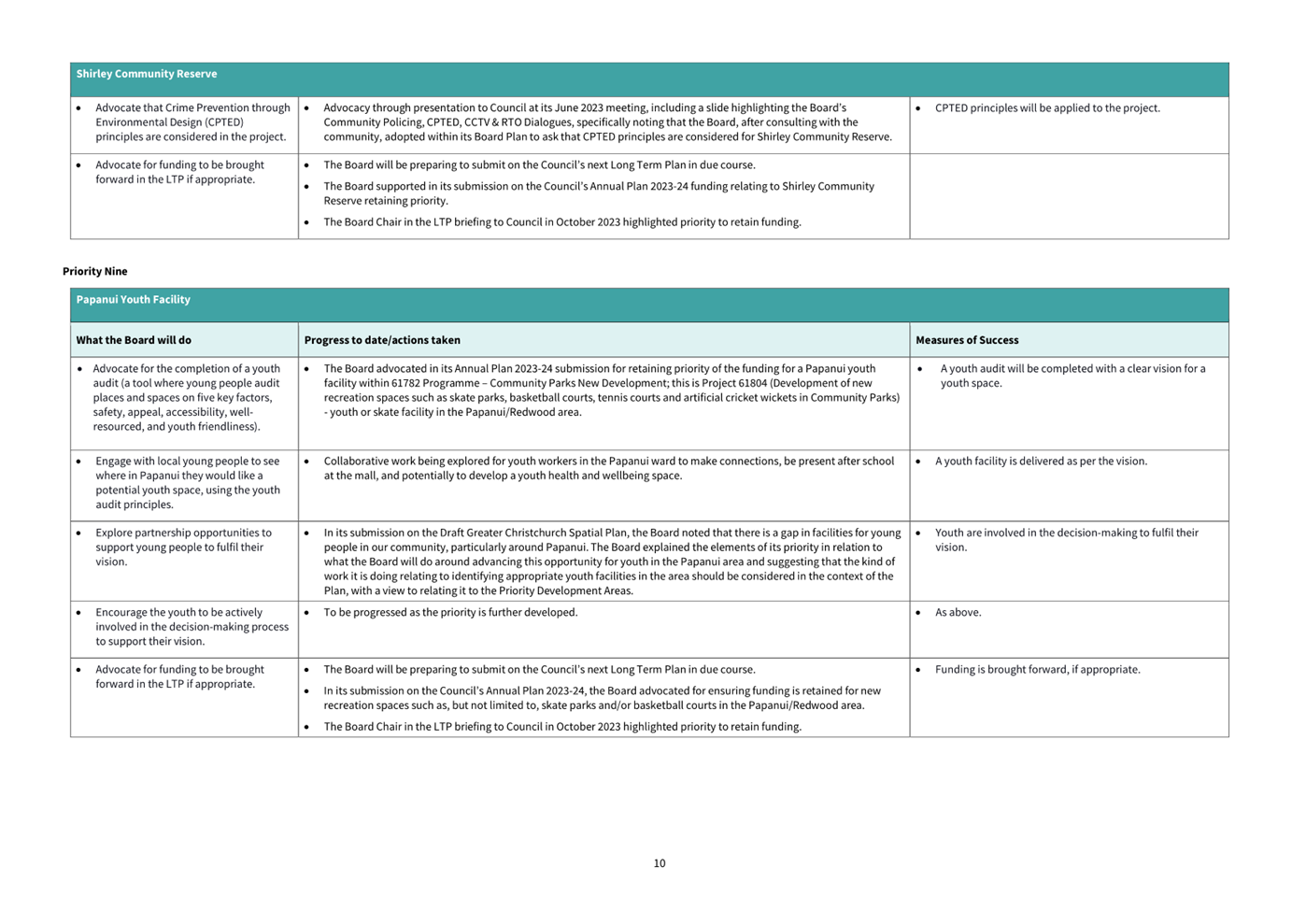 A screenshot of a computer

Description automatically generated
