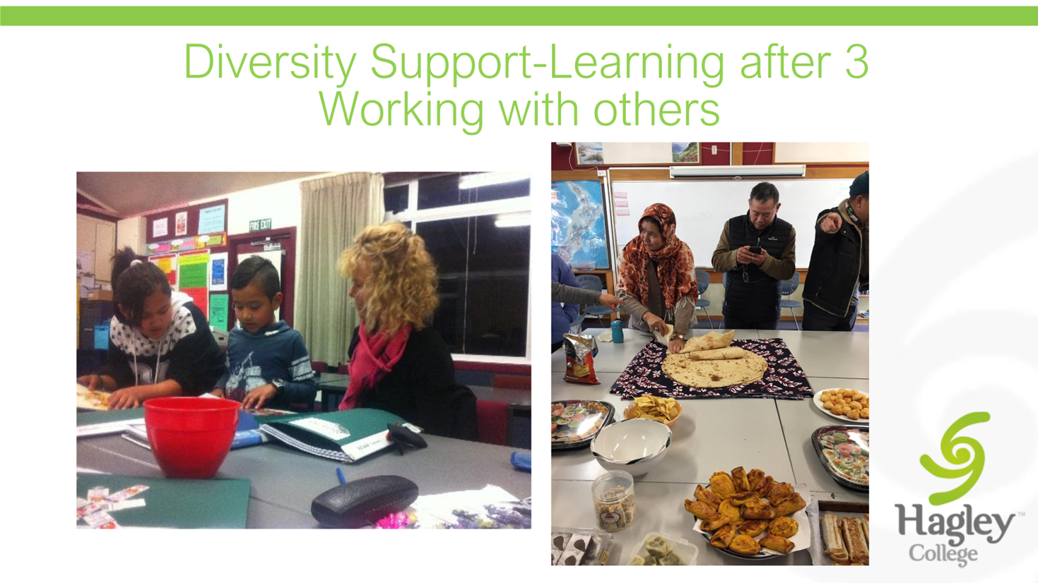 A group of people working with others

Description automatically generated