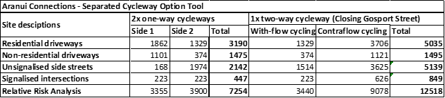 A black background with white dots

Description automatically generated