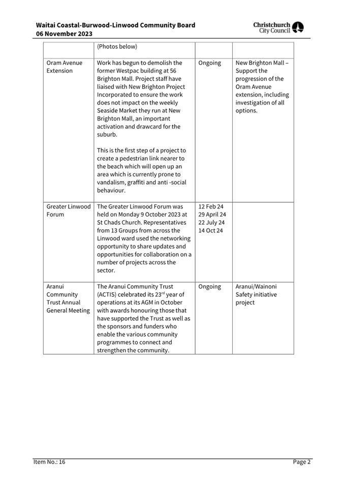 A close-up of a document

Description automatically generated