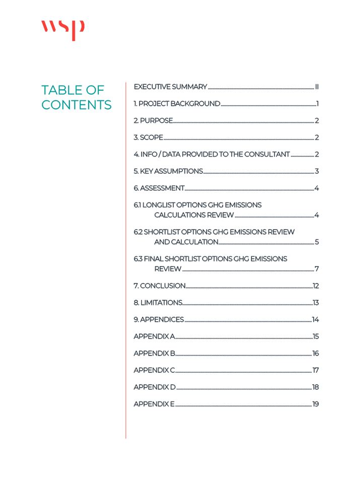 A table of contents with text

Description automatically generated