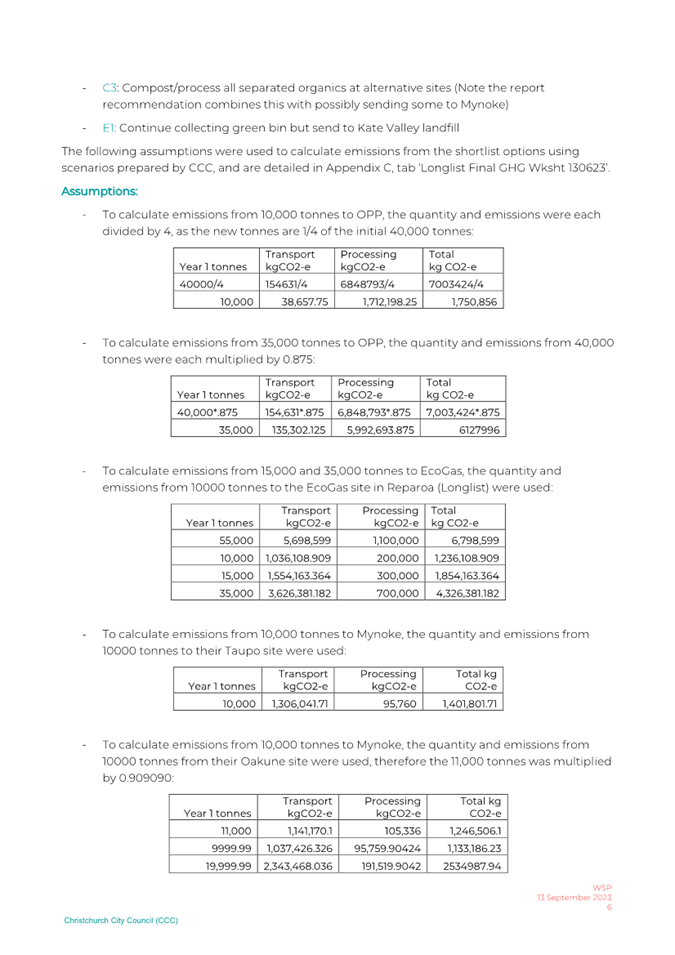 A screenshot of a document

Description automatically generated