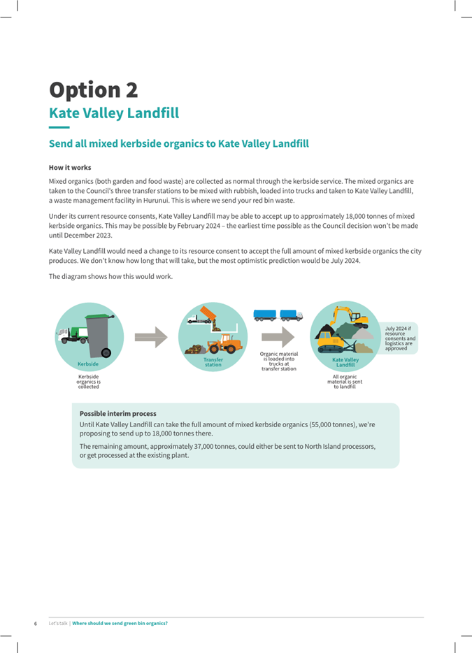 A diagram of a process

Description automatically generated with medium confidence