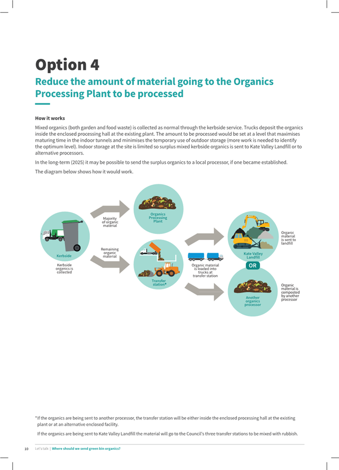 A diagram of a process

Description automatically generated