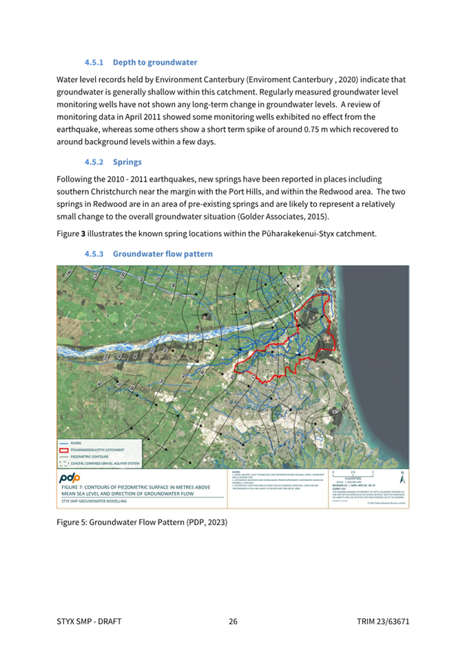 A map of a river

Description automatically generated