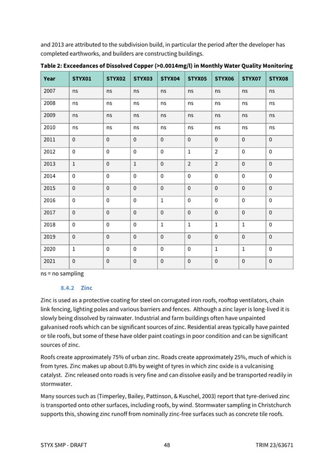 A screenshot of a document

Description automatically generated
