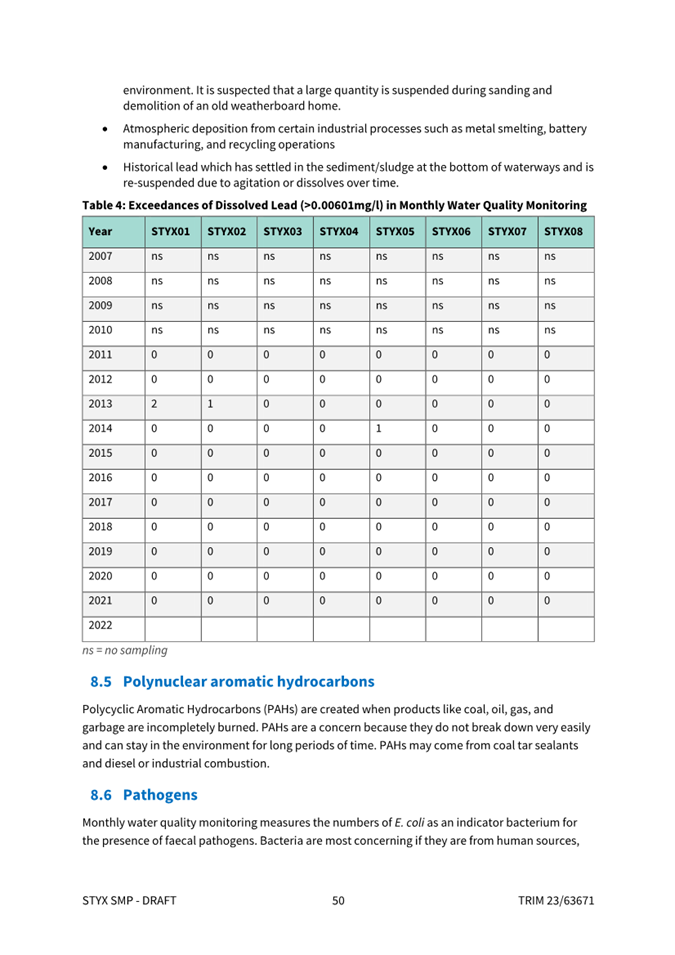 A sheet of a table with numbers and text

Description automatically generated with medium confidence