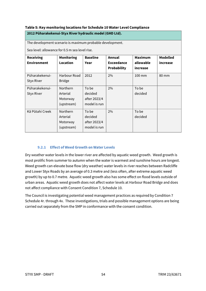 A screenshot of a document

Description automatically generated