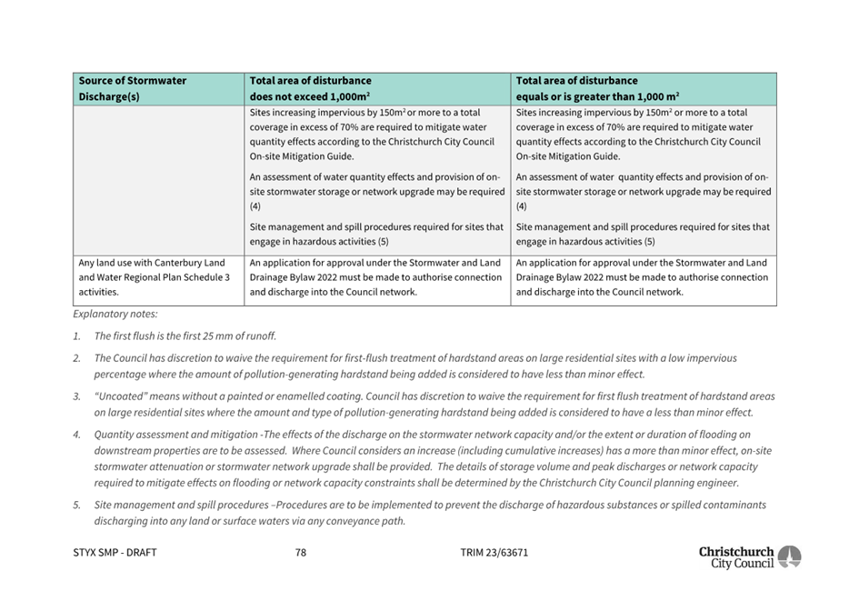 A close-up of a document

Description automatically generated