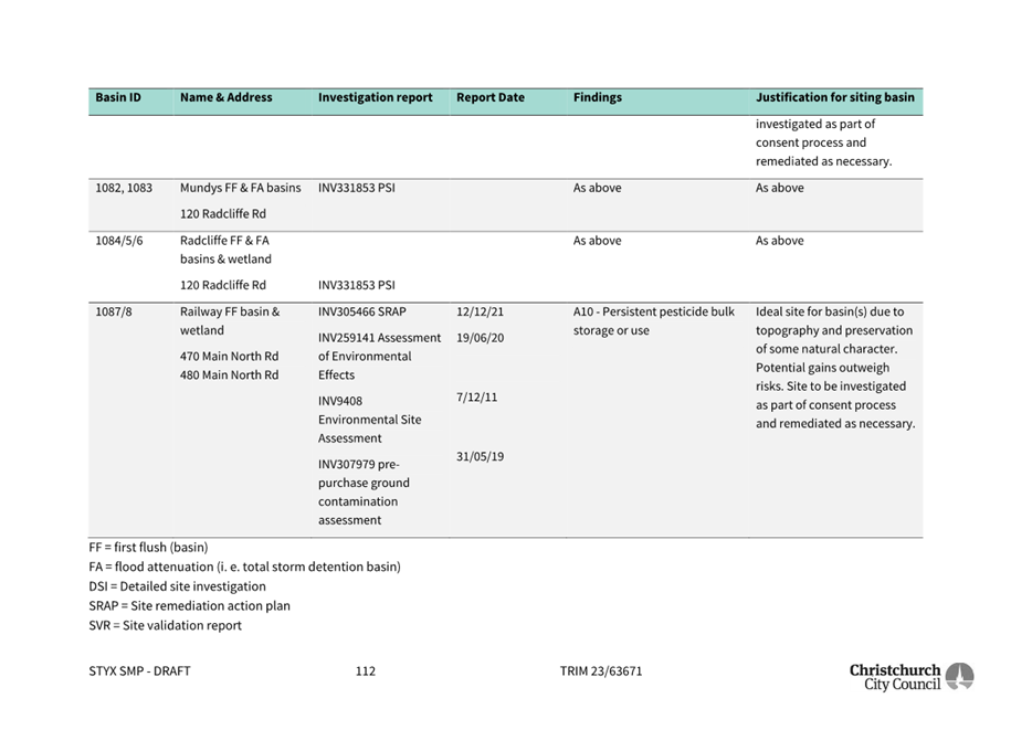 A screenshot of a computer

Description automatically generated