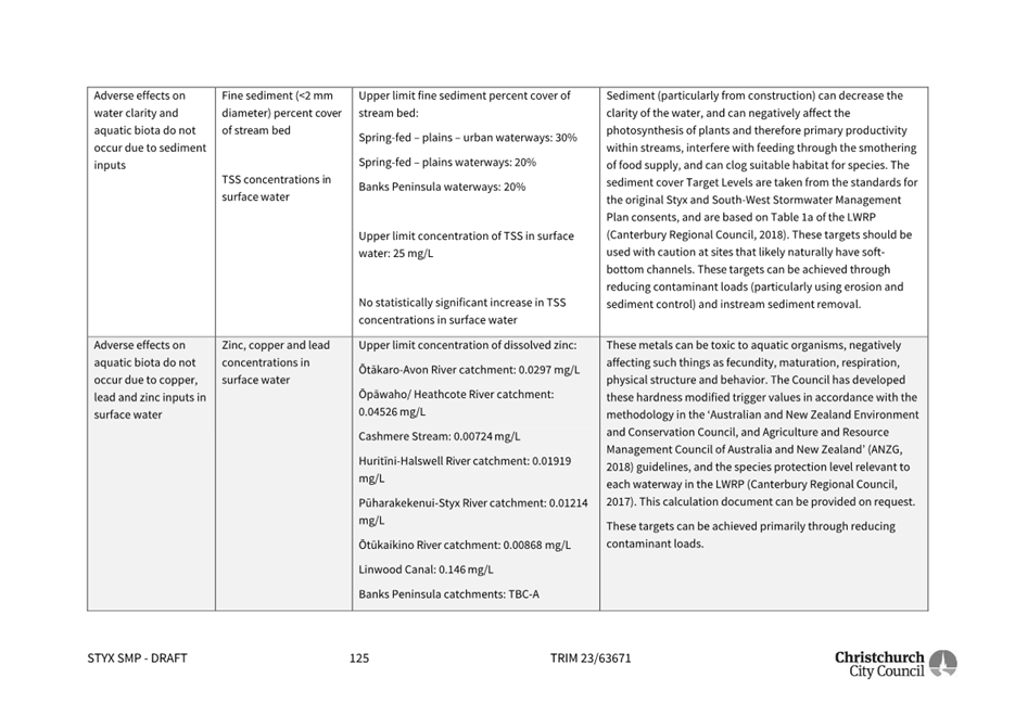 A close-up of a document

Description automatically generated