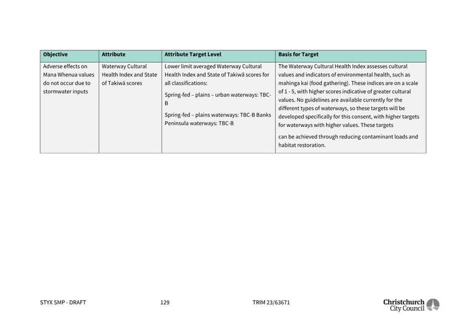 A close-up of a document

Description automatically generated