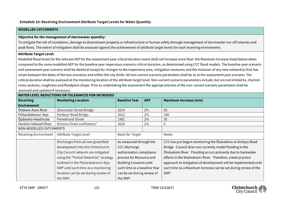 A close-up of a document

Description automatically generated