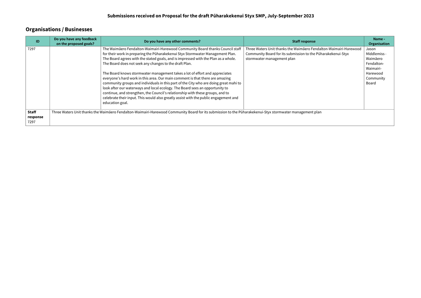 A screenshot of a computer

Description automatically generated
