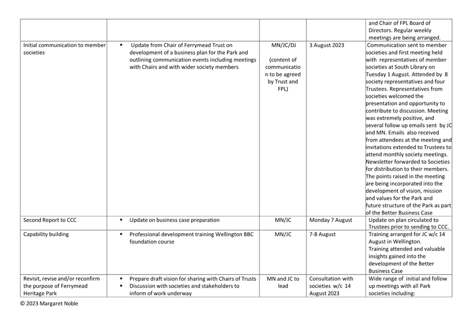 A close-up of a document

Description automatically generated