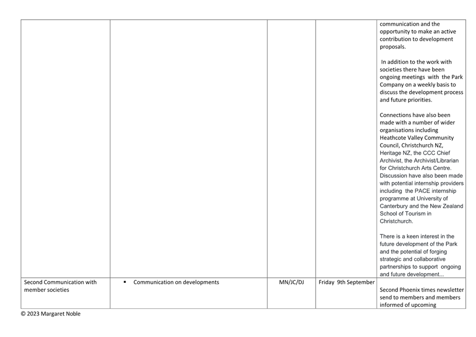 A close-up of a document

Description automatically generated