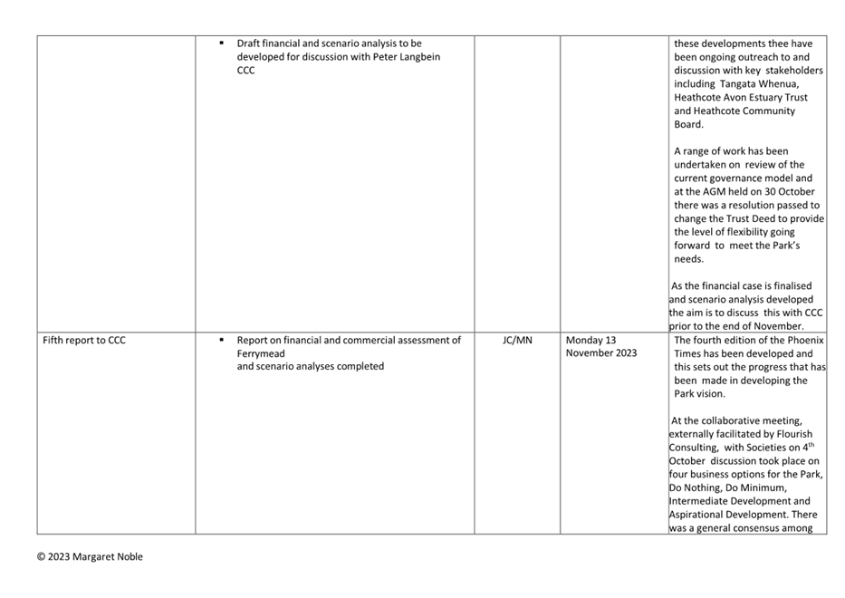 A close-up of a document

Description automatically generated