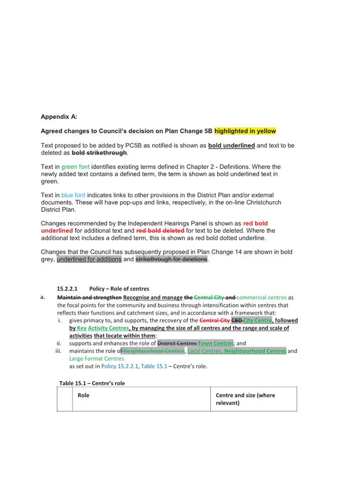 A screenshot of a document

Description automatically generated