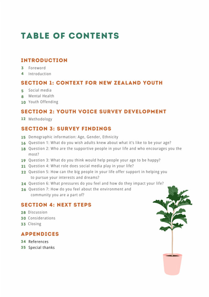 A paper with a plant

Description automatically generated