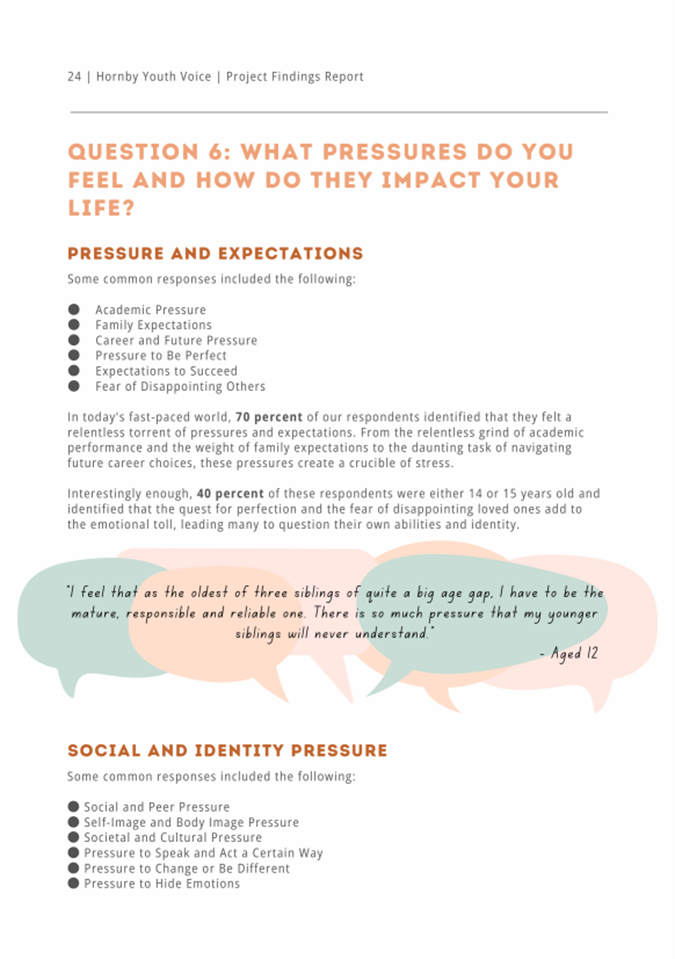 A paper with text and bubbles

Description automatically generated