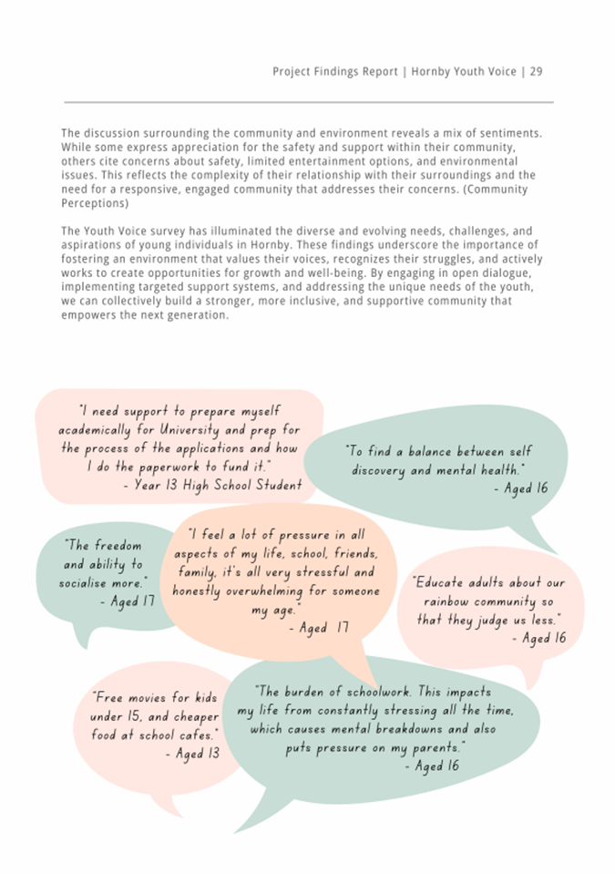 A paper with text and bubbles

Description automatically generated