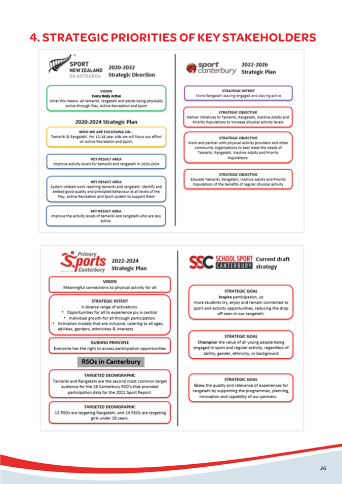 A screenshot of a document

Description automatically generated