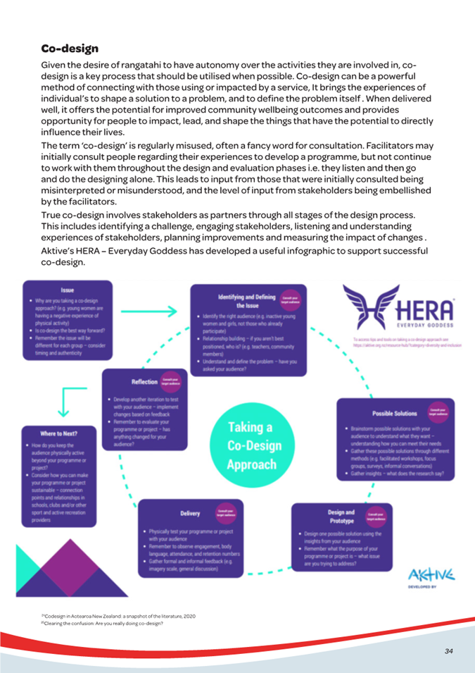 A poster of a diagram

Description automatically generated with medium confidence