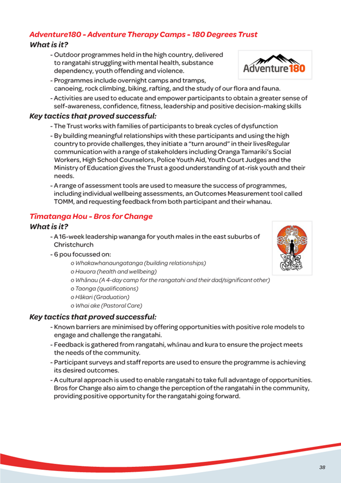 A screenshot of a document

Description automatically generated
