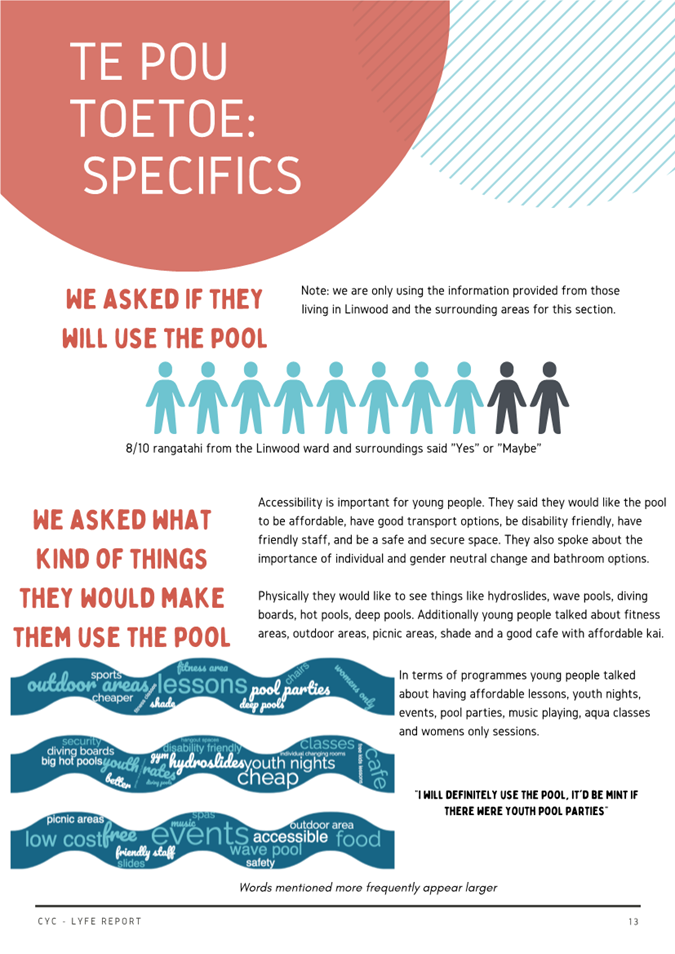 A poster with text and images

Description automatically generated