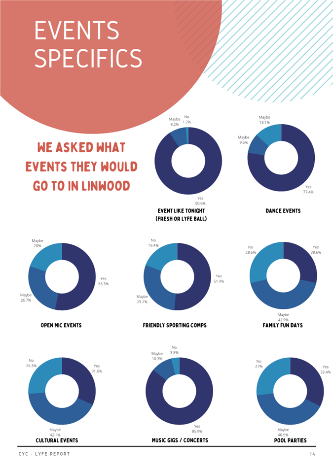 A poster of a chart

Description automatically generated
