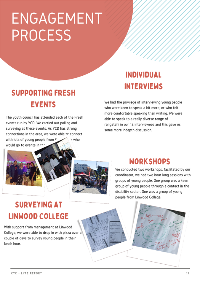 A poster with text and images

Description automatically generated