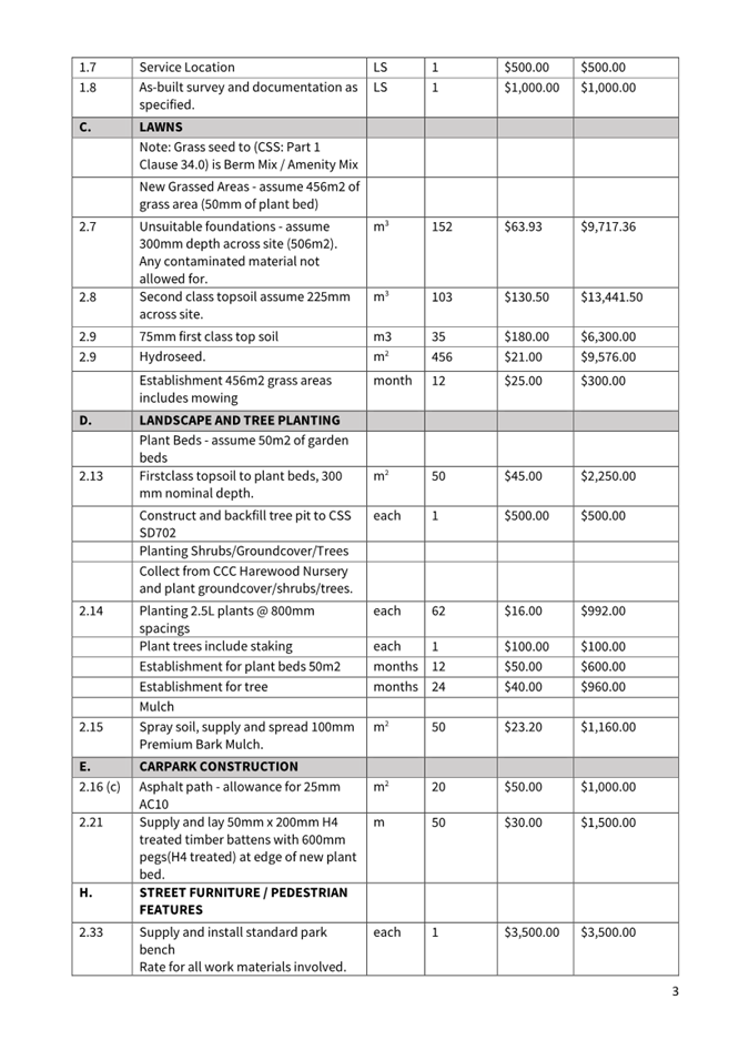 A document with text and numbers

Description automatically generated