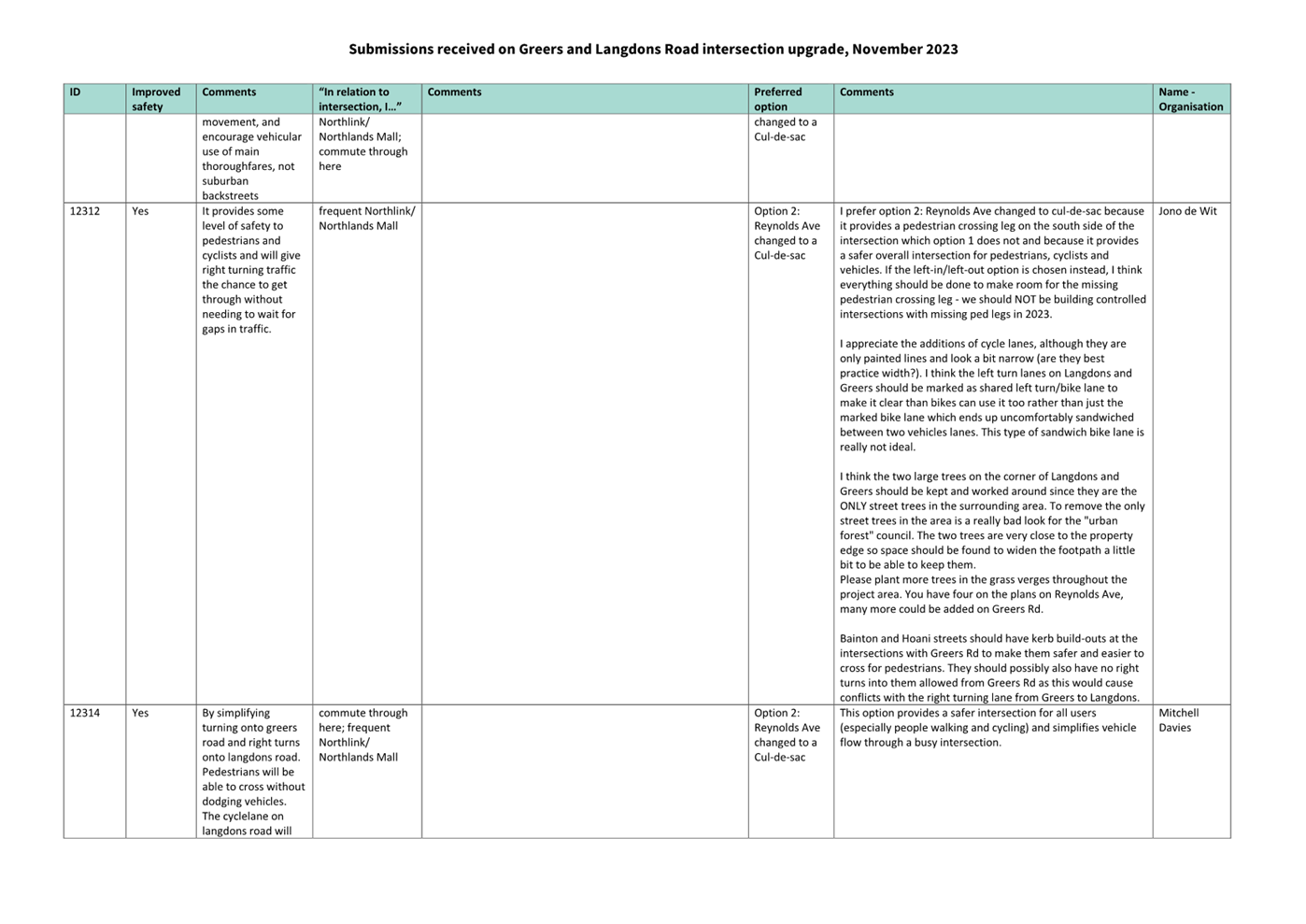 A close-up of a document

Description automatically generated