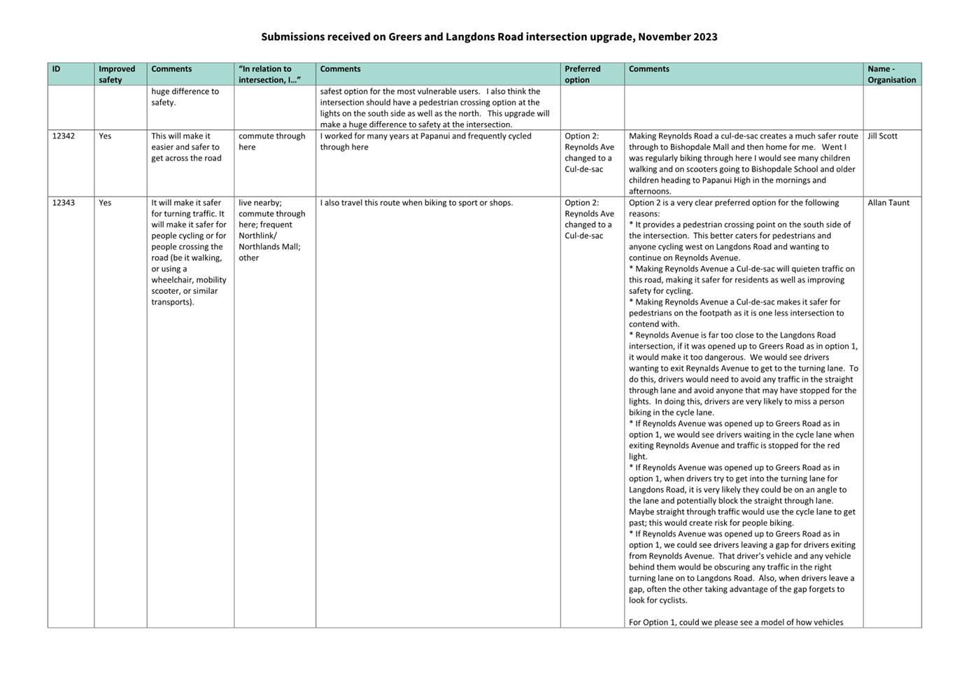 A close-up of a document

Description automatically generated