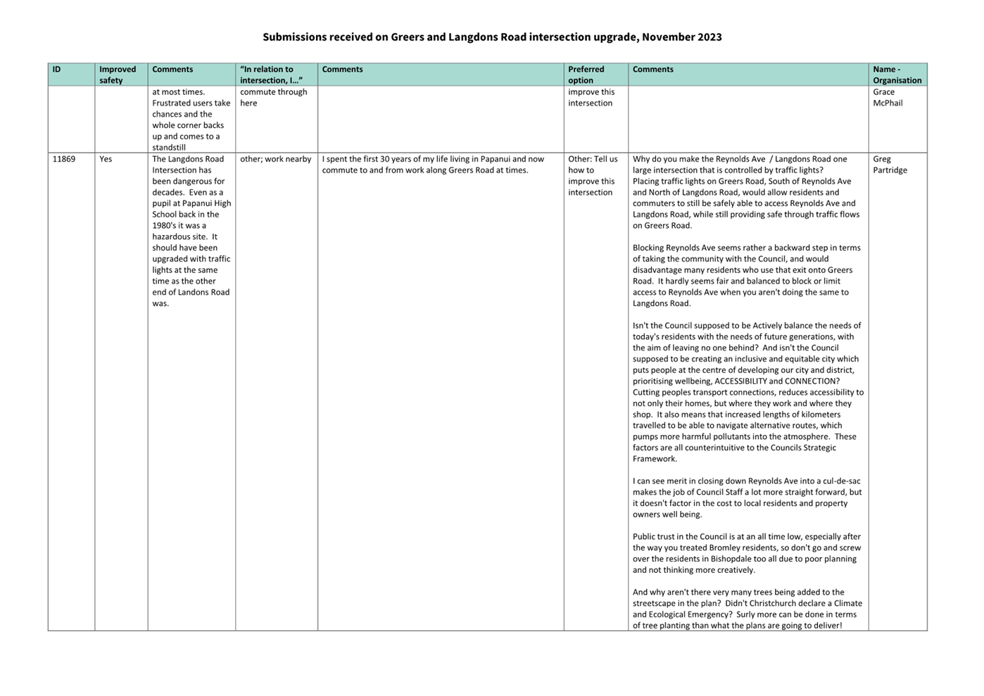 A close-up of a document

Description automatically generated