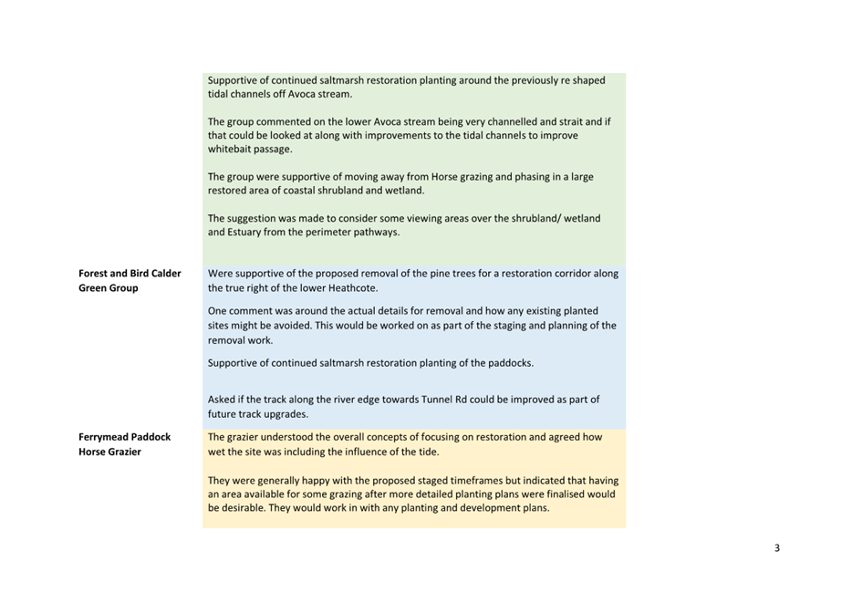 A close-up of a document

Description automatically generated
