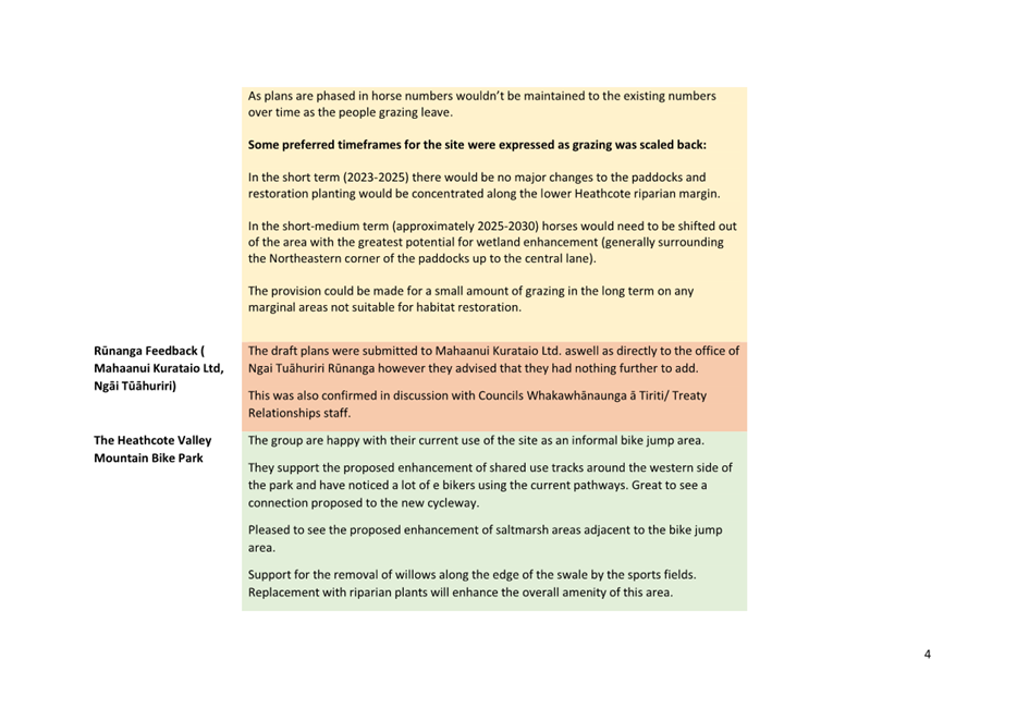 A close-up of a document

Description automatically generated