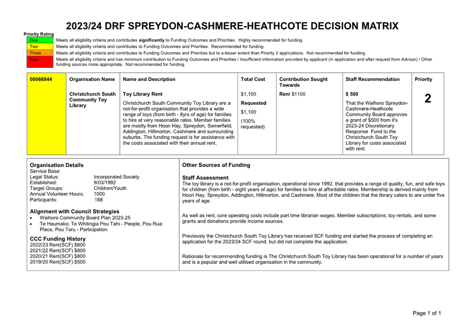A document with text and numbers

Description automatically generated