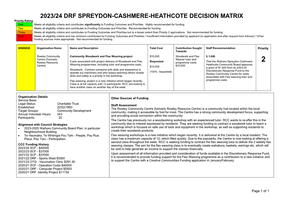 A document with text and numbers

Description automatically generated
