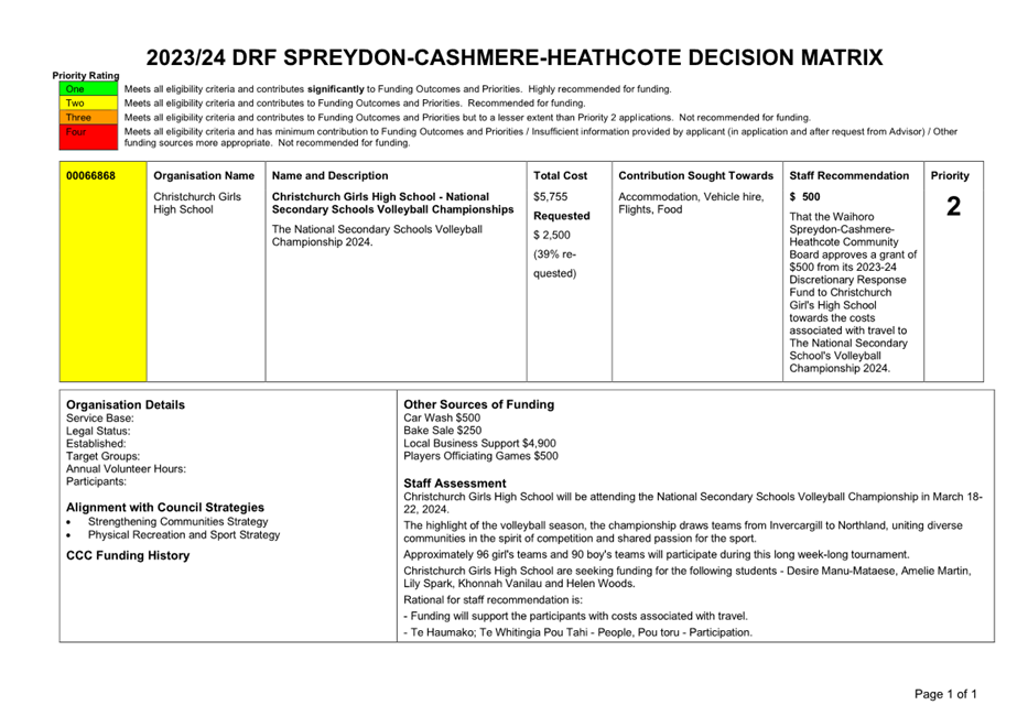 A document with text and images

Description automatically generated