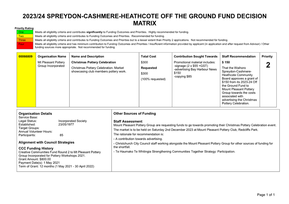 A document with text on it

Description automatically generated