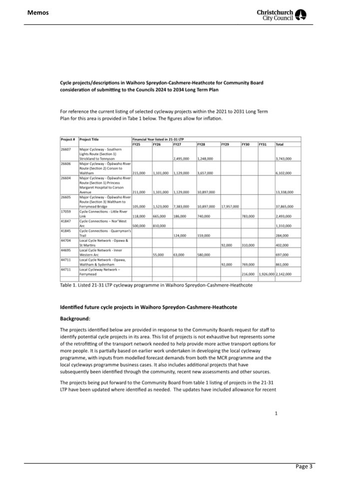 A document with a grid of text

Description automatically generated with medium confidence